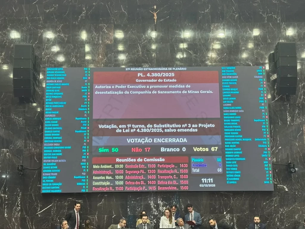 almg:-privatizacao-da-copasa-e-aprovada-em-1o-turno-e-estatal-fica-mais-proxima-da-venda