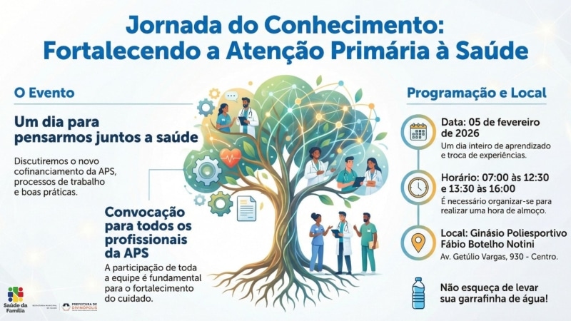 unidades-de-saude-estarao-fechadas-no-dia-5-de-fevereiro-para-jornada-do-conhecimento-em-divinopolis
