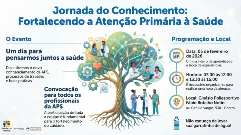 unidades-de-saude-de-divinopolis-fecham-nesta-quinta-feira-para-capacitacao-dos-profissionais
